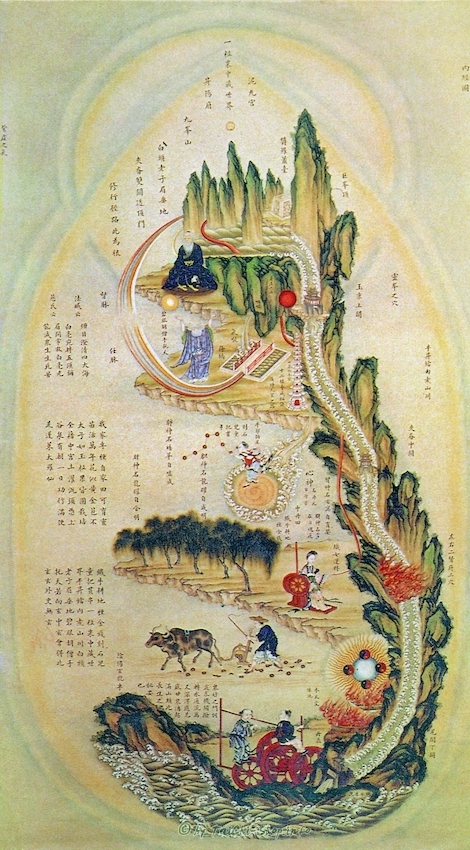 Poster: Neijing Tu – Die Karte des inneren Gewebes